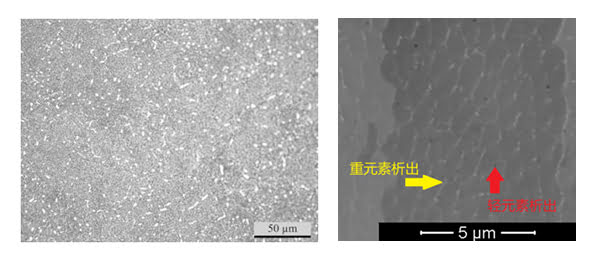 熱處理過程中α-Cr與碳化物析出控制技術(shù)