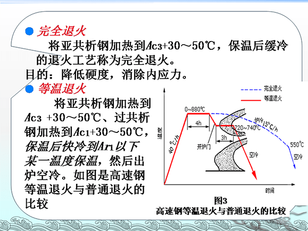 金屬材料與熱處理基礎(chǔ)知識 (10).png