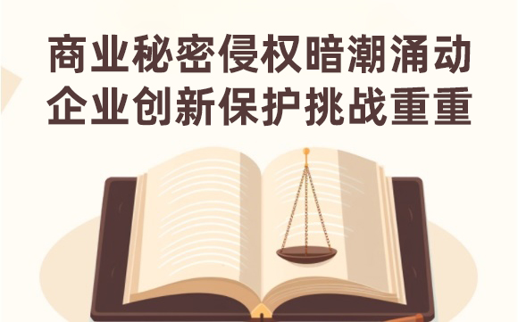 商業(yè)秘密侵權(quán)暗潮涌動，企業(yè)創(chuàng)新保護挑戰(zhàn)重重